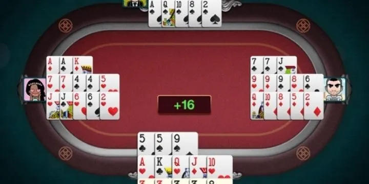 Các nguyên tắc trong chi đều 3 chi